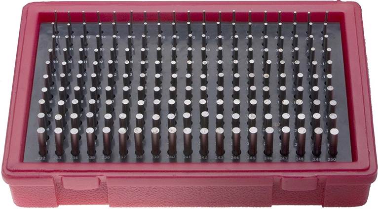 Image result for Gauge pins